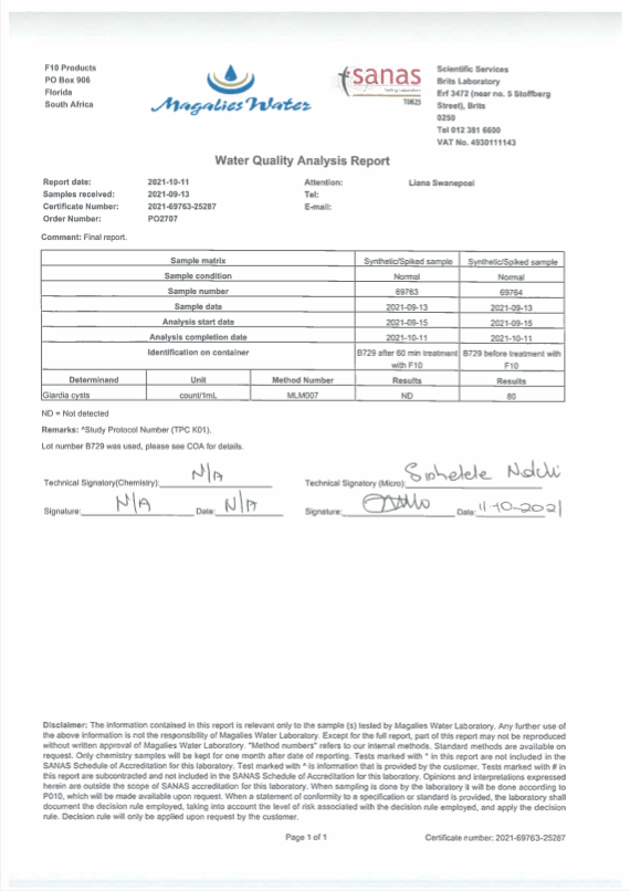 Water Quality Analysis Report